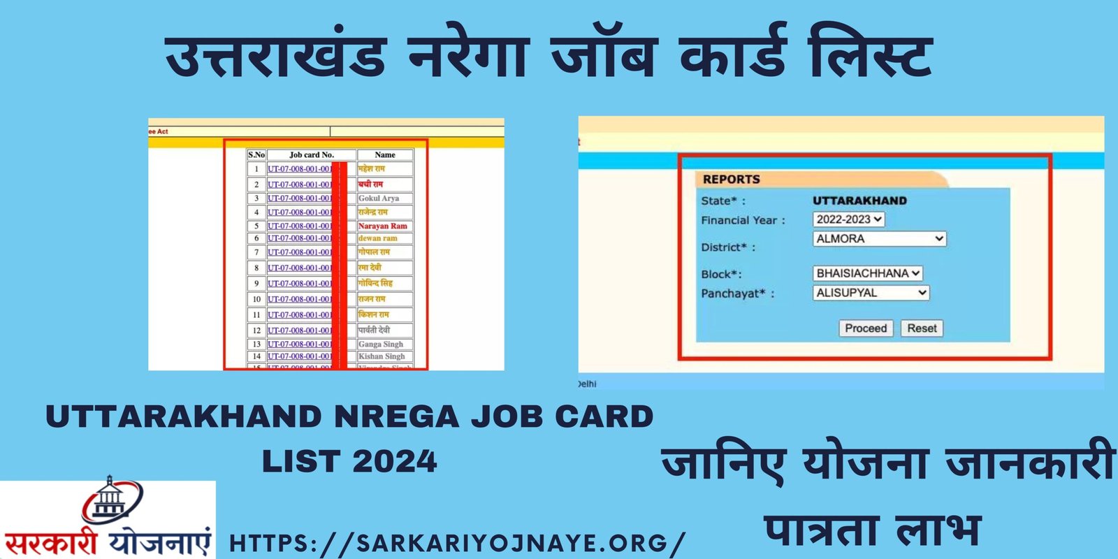 Uttarakhand Nrega Job Card List 2024